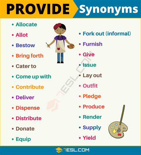 provide context synonym.